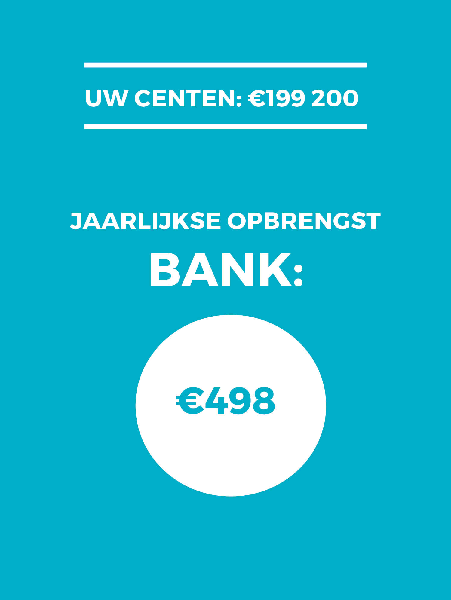 rendement op de bank